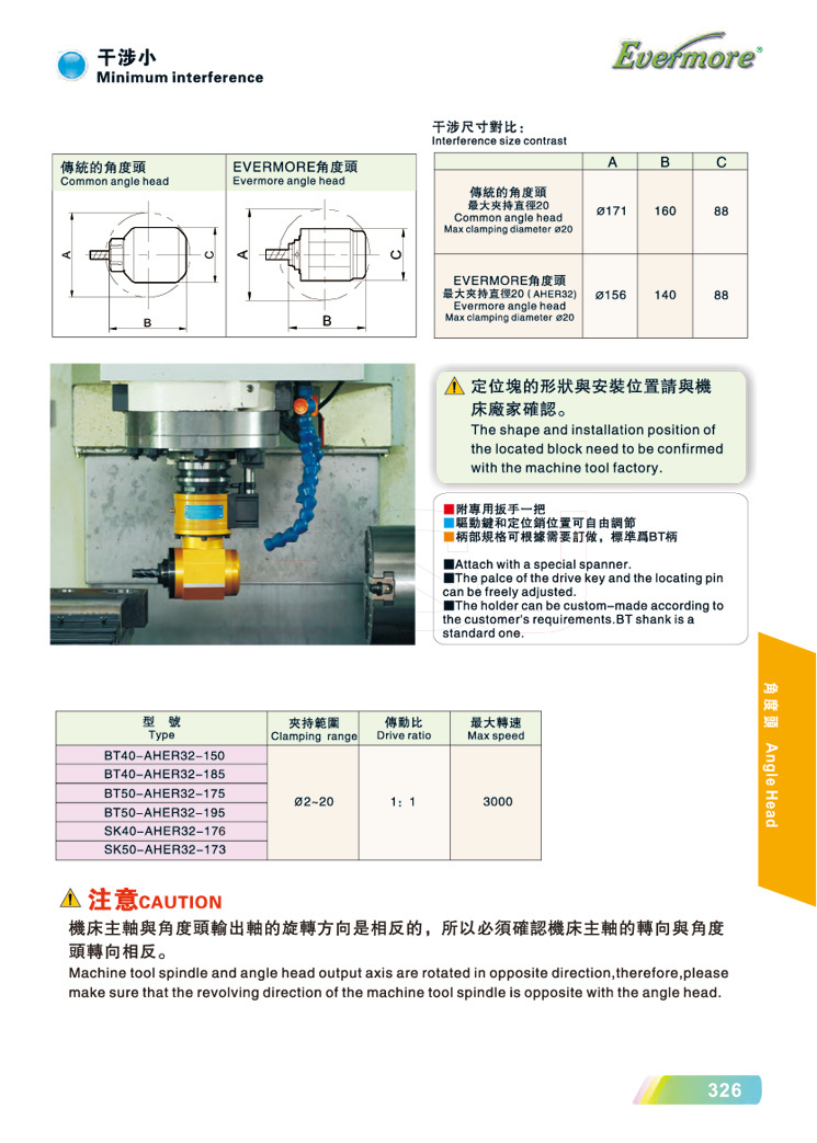 艾菲茉小型角度頭參數